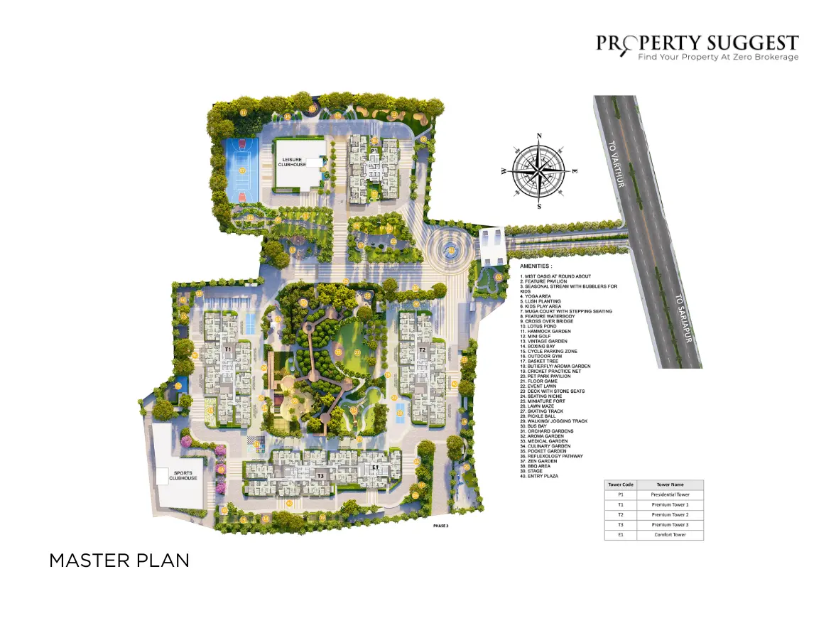 Abhee Aaria Master Plan Abhee Aaria master plan showing layout of towers, green spaces, clubhouse, and amenities in Gunjur, Varthur Road, East Bangalore.