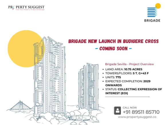 Aerial view of Brigade Sevilla residential towers in Budigere Cross, Old Madras Road, Bangalore, featuring high-rise apartments surrounded by greenery and a waterfront, developed by Brigade Group.