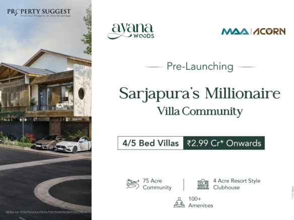 Aerial view of Ayana Woods residential villas in Bagalur Sarjapur Road Matnahalli Bangalore featuring luxury villas surrounded by greenery and a developed by Maa Acorn Homes.