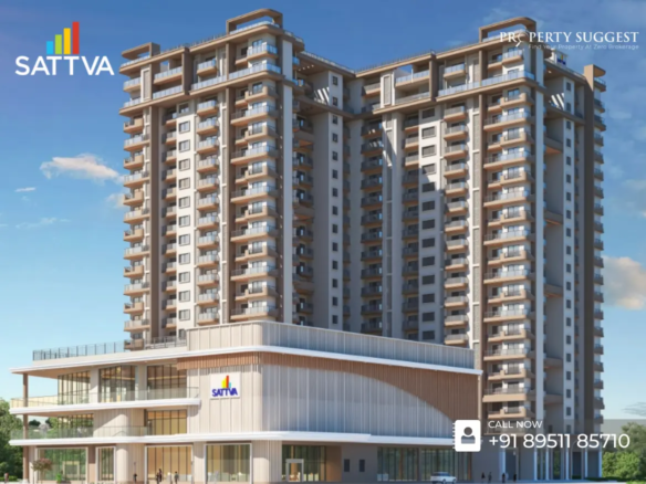 Aerial view of Sattva City residential towers in Chikkajala, Kempegowda International Airport Road, Bangalore, featuring high-rise apartments surrounded by greenery and a waterfront, developed by Sattva Group.